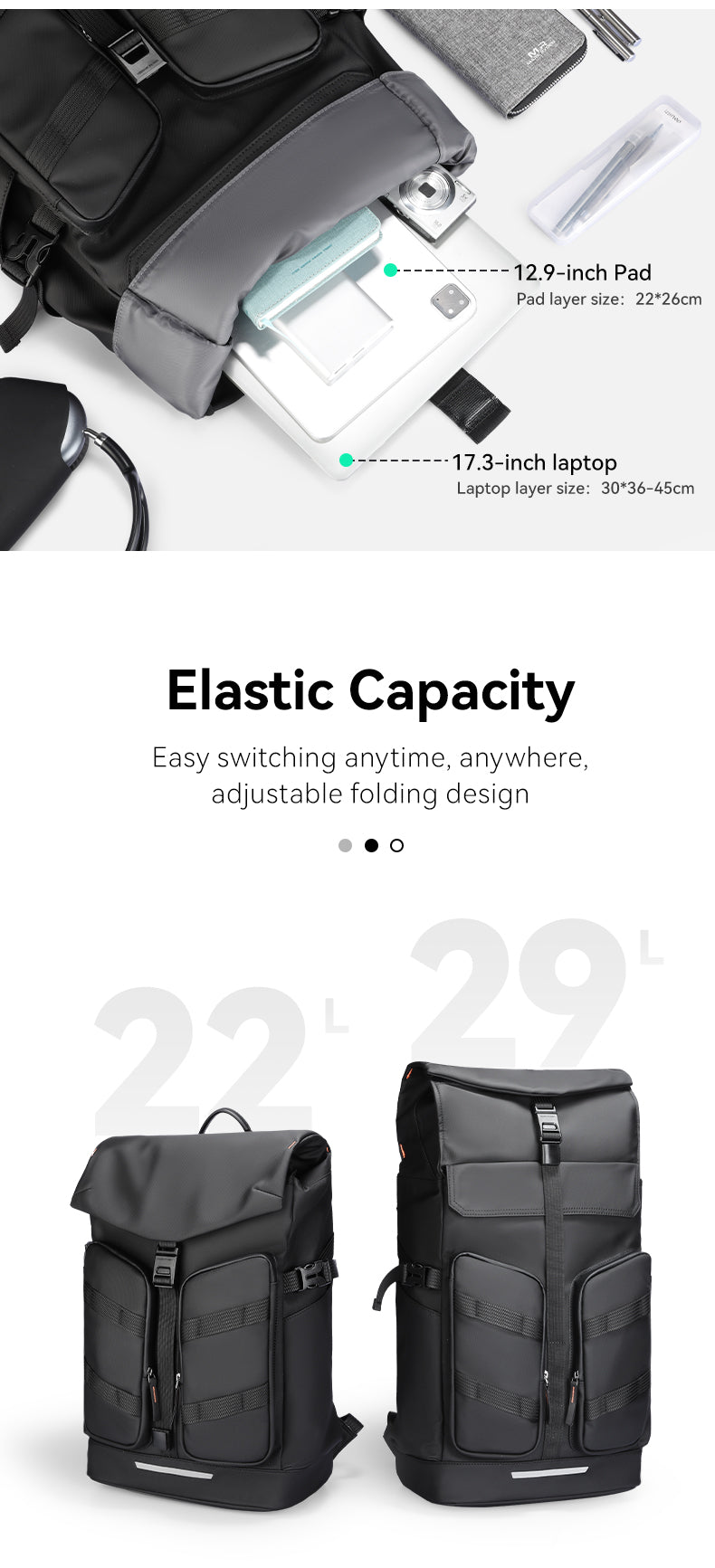 Hotell Business Laptop Travel Bag – Mark Ryden Backpack