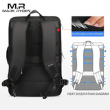 Magnate Anti-Theft Travel Backpack & Travel Duffel Bag | Mark Ryden Backpack