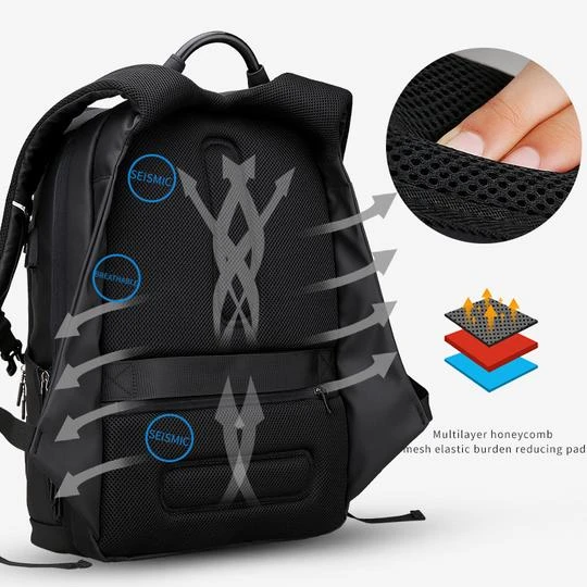 Métier Anti-Theft Business Backpack | Mark Ryden Backpack